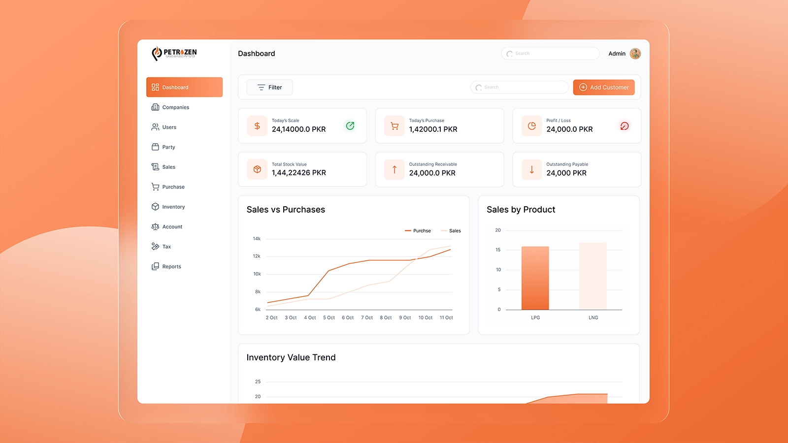 Petrozen ERP SaaS – UI/UX Design